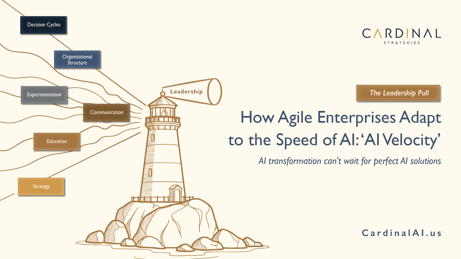 How Agile Enterprises Adapt to the Speed of AI: AI Velocity – Cardinal ...